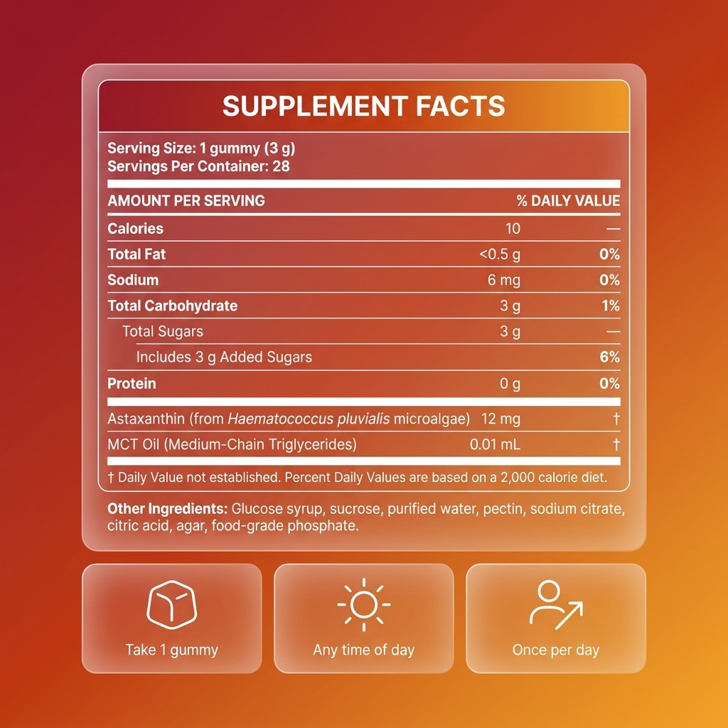 SelfSync Astaxanthin Gummies
