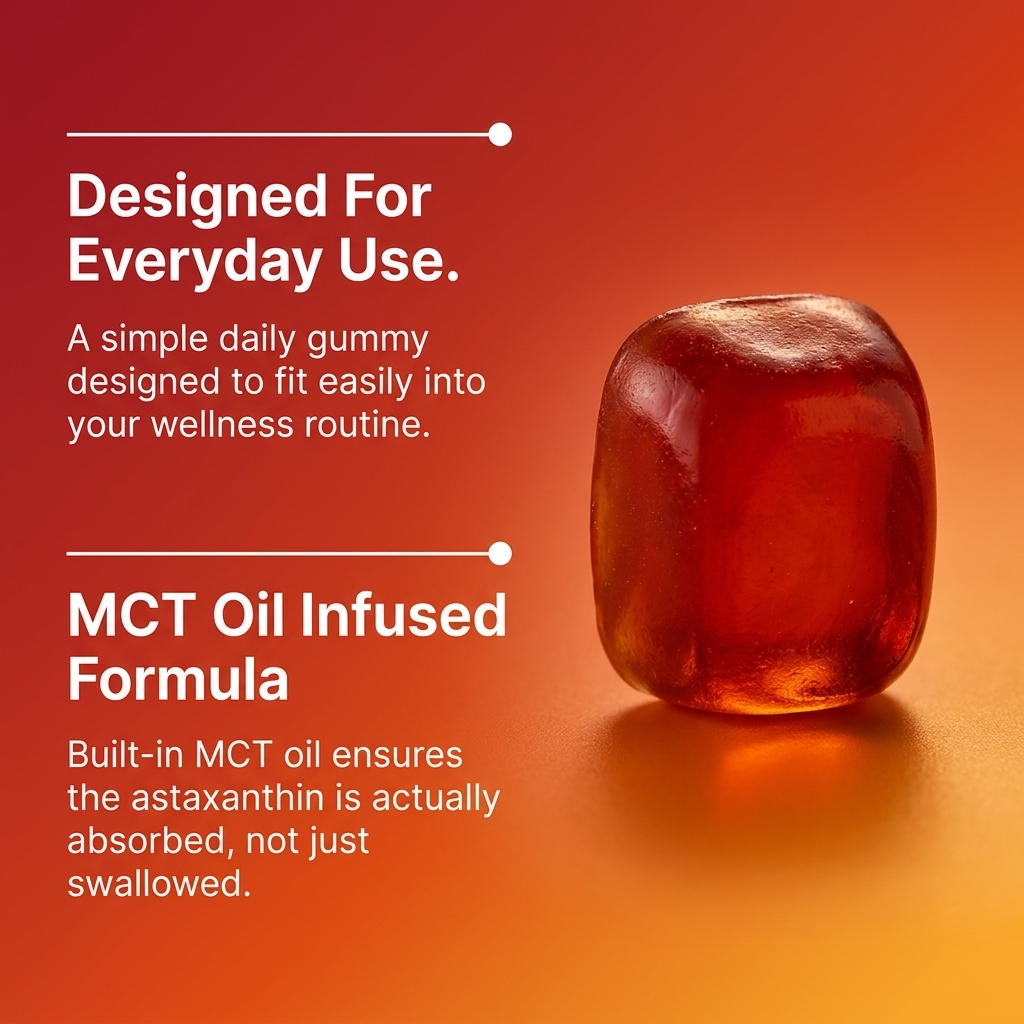 SelfSync Astaxanthin Gummies